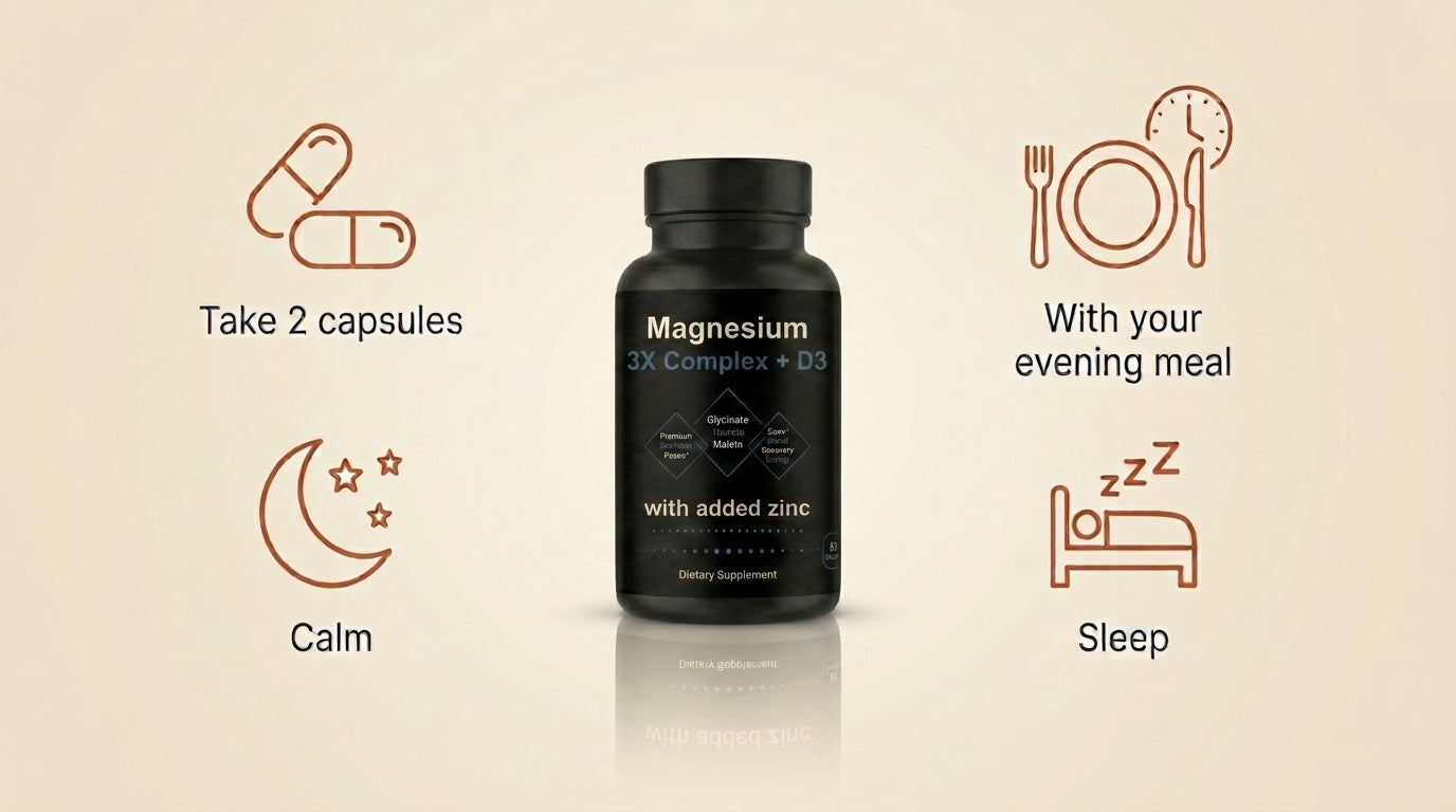 Magnesium 3X Complex with Vitamin D3 + Zinc